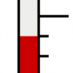 Thermometer graphic