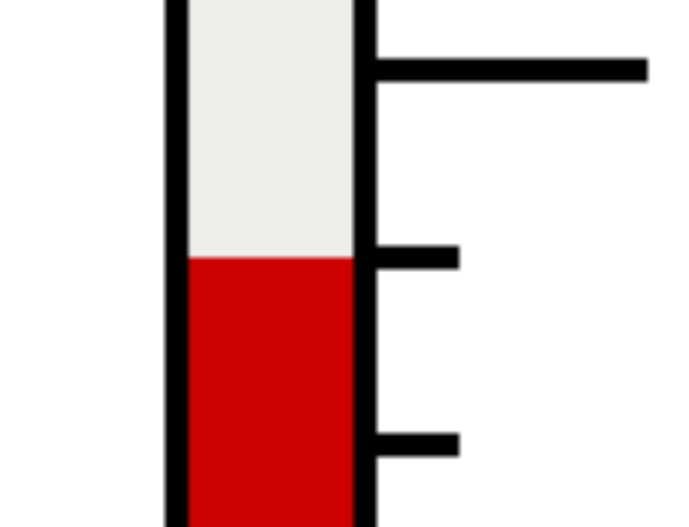 Thermometer graphic