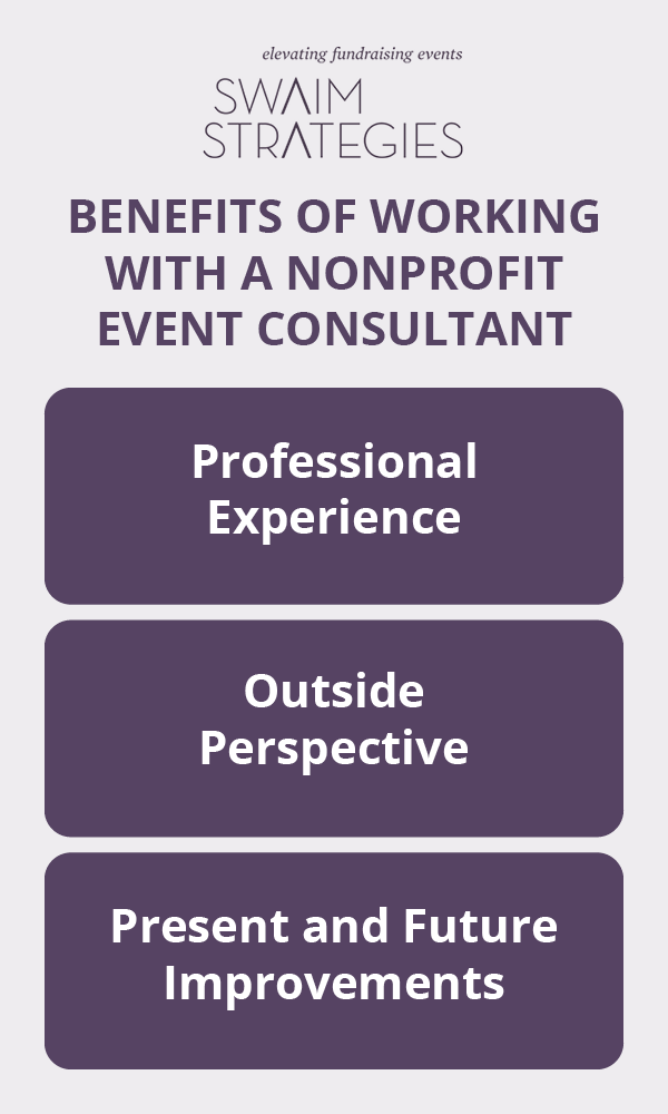 Working with an event consultant for nonprofit event planning provides the following benefits, discussed in the text below.