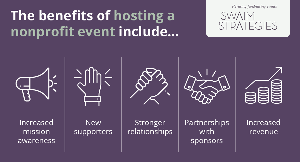 This image lists some benefits of nonprofit events, which are covered in the text below.