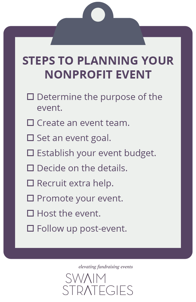 These are the nine steps to planning your nonprofit event, which we cover in more detail in this section.