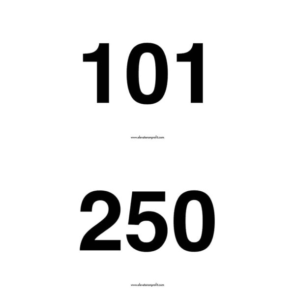 Bid Cards